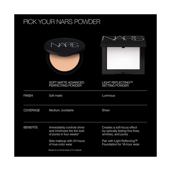 Pó Compacto Nars Soft Matte